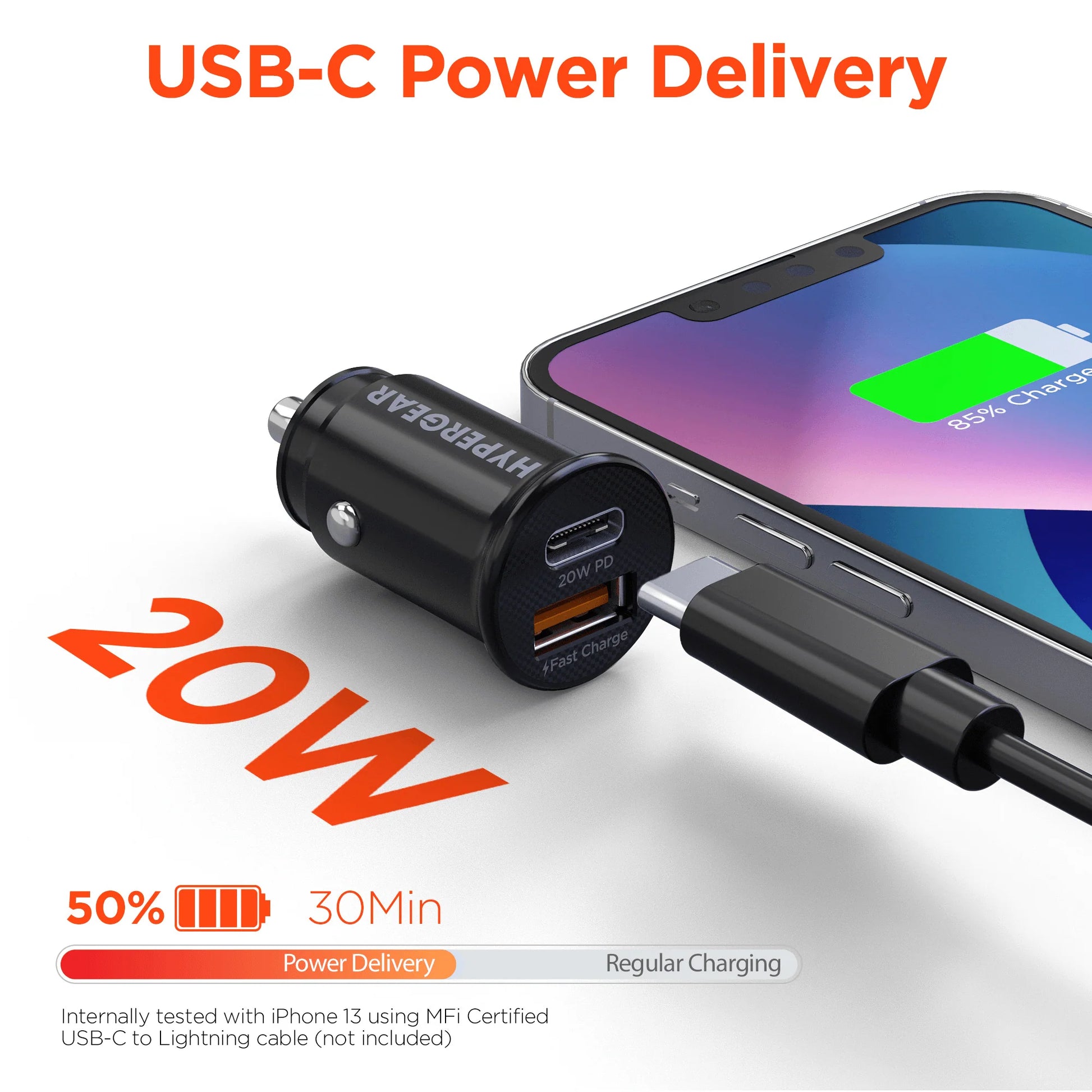 Nexor ChargeCore – Dual Fast Car Charger (USB-C PD + USB-A)