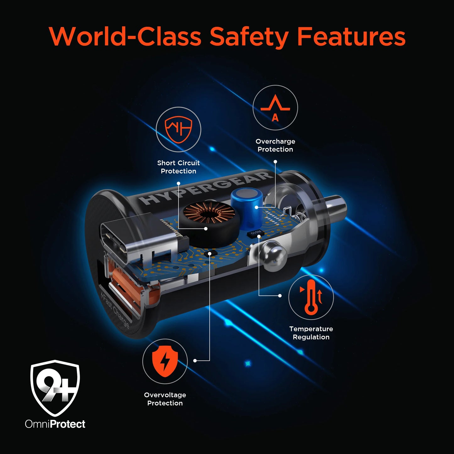 Nexor ChargeCore – Dual Fast Car Charger (USB-C PD + USB-A)